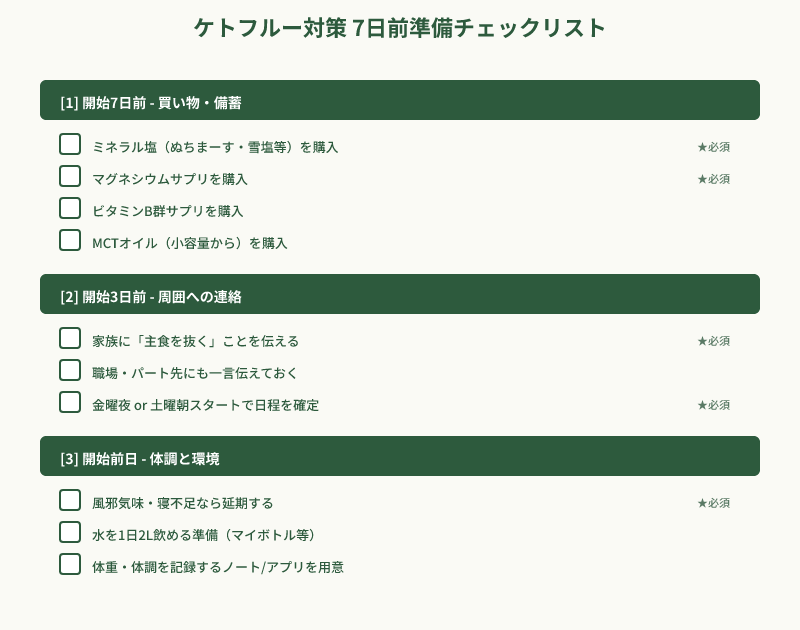 ケトフルー予防の7日前準備チェックリスト