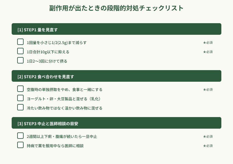 MCTオイル副作用の段階対処チェックリスト