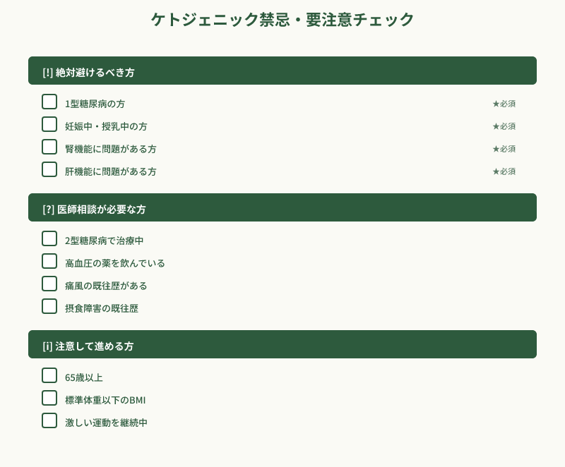 ケトジェニックダイエットを始める前の禁忌チェックリスト