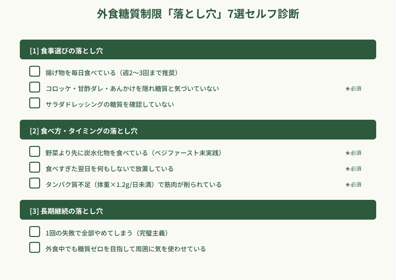 外食糖質制限7つの落とし穴チェックリスト